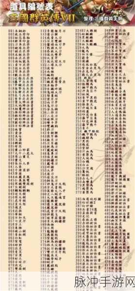 三国兵临天下，武将搭配秘籍大公开