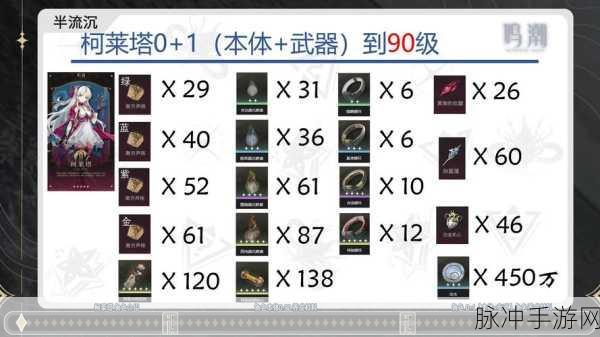 鸣潮炽霞全方位养成指南，武器与声骸的绝佳选择
