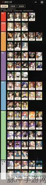 2024 重返未来 1999 超强 T0 阵容全解析