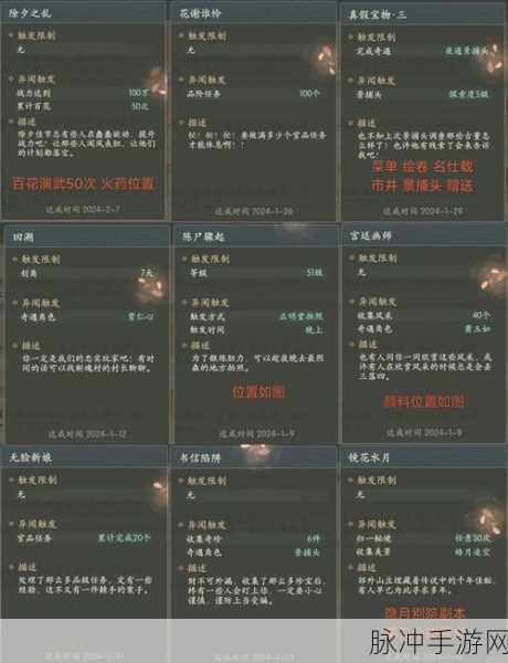 浮生忆玲珑，解锁府邸的神秘条件与全攻略指南