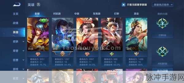 探索无限可能 盘点战力无上限的角色冒险手游