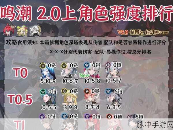 鸣潮破霜猎手技能全解析，助你称霸战场