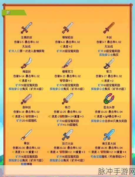 星露谷物语，探秘银河之魂的获取秘籍