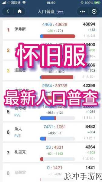 探寻魔兽世界人口普查的关键站点