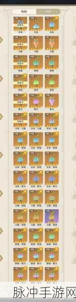 原神 2024 年兑换码大揭秘与超强攻略