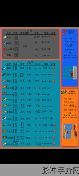 星露谷物语中青花鱼的绝佳垂钓地点大揭秘