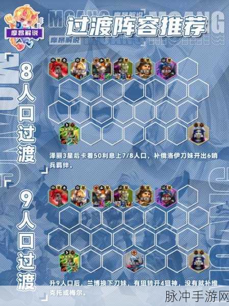 止戈之战最强阵容全解析