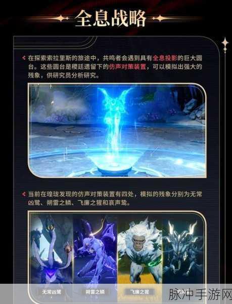 鸣潮观猩者成就达成全攻略