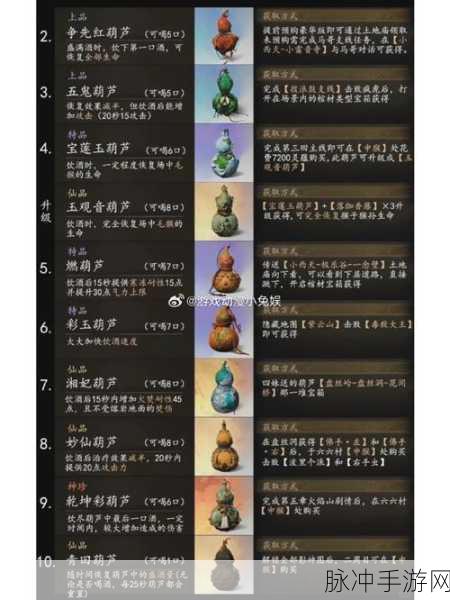 黑神话悟空手游，小活师道具的深度解析与使用秘籍