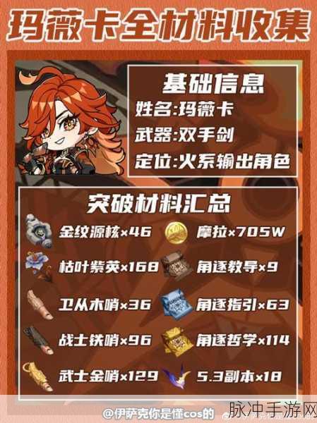 原神，玛薇卡武器精准抉择指南