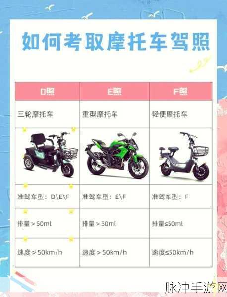 特技摩托，前线称霸秘籍 摩托车升级全攻略