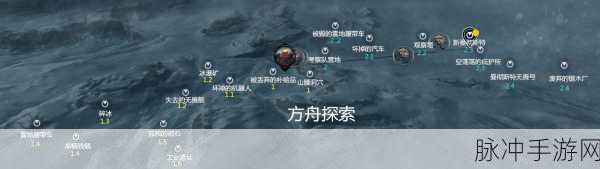 冰汽时代手游蒸汽核心高效运用指南