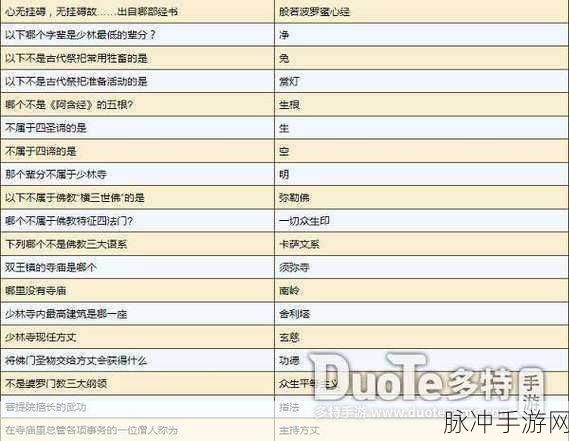 烟雨江湖，设题悬赏任务全攻略指南