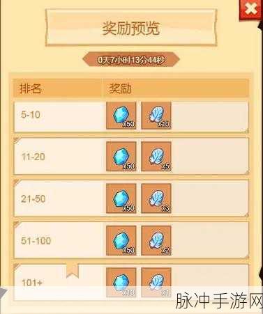 疯狂骑士团 30000 钻石兑换码全攻略