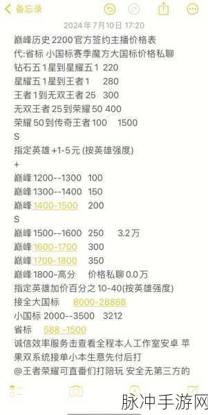 王者贵族 6 所需费用及特权全解析
