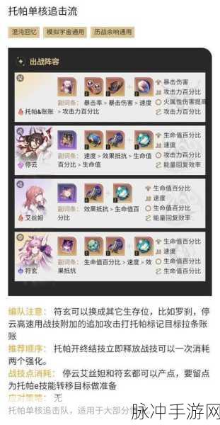 崩坏星穹铁道追击队完美搭配指南与技巧精髓