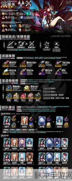 原神恰斯卡突破材料全解析