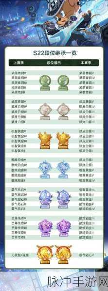 猫和老鼠共研服激活码全揭秘