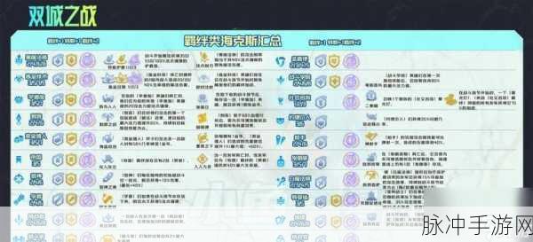 2024 年金铲铲之战口令码大揭秘