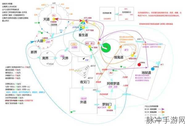 剑网 3 手游大唐监狱神秘入口全攻略