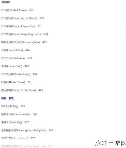 森林之子作弊码全解析，畅玩游戏秘籍
