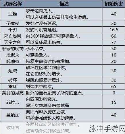 星空手游送鬼上门任务全解析