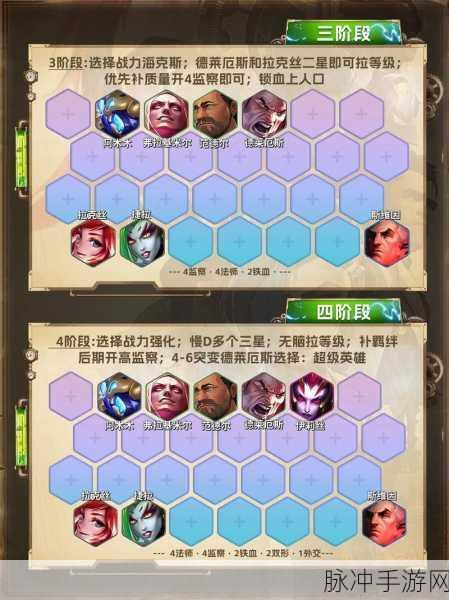 金铲铲之战 S13 哨法拉克丝阵容深度解析