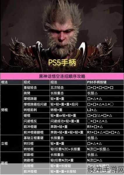黑神话悟空，羽士刺釬获取秘籍大公开