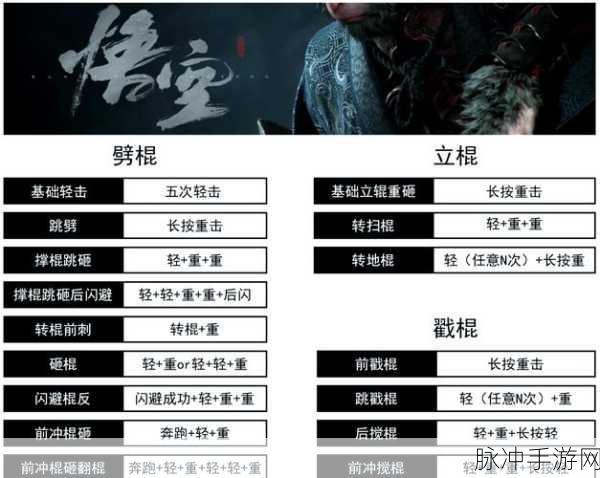 黑神话悟空，羽士刺釬获取秘籍大公开