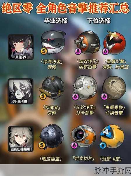 绝区零维序者特化型音擎全解析与实战攻略