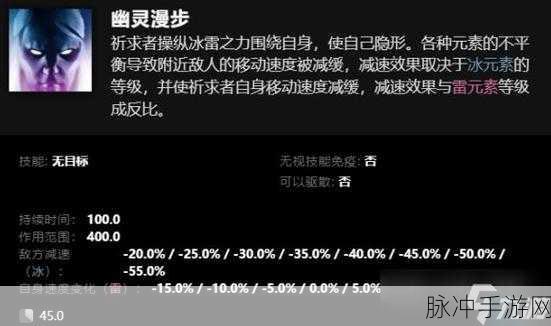 DOTA2 手游卡尔技能全解析及组合图大揭秘