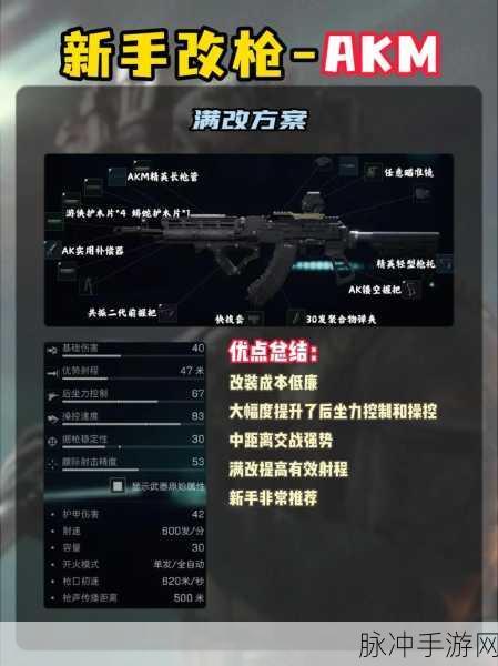 三角洲行动配件获取全攻略