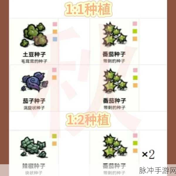 饥荒联机版巨型蔬果全揭秘