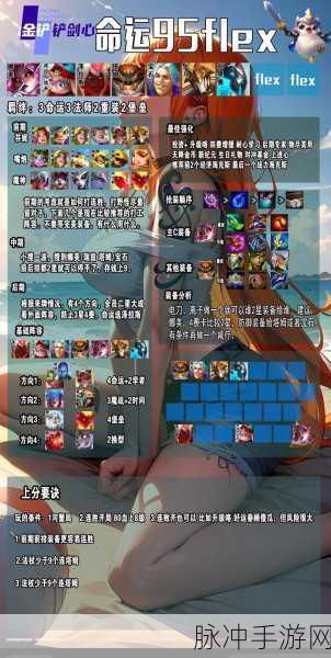 百分之一手游，打造无敌阵容的终极指南