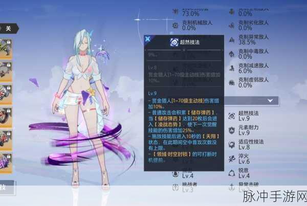 晶核手游，信誉值提升全攻略指南
