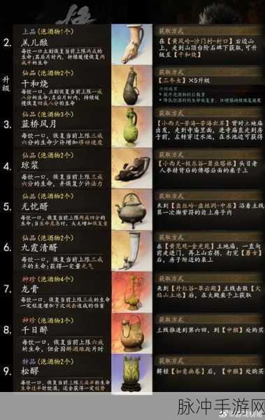黑神话悟空预售奖励全解析，惊喜不断等你来