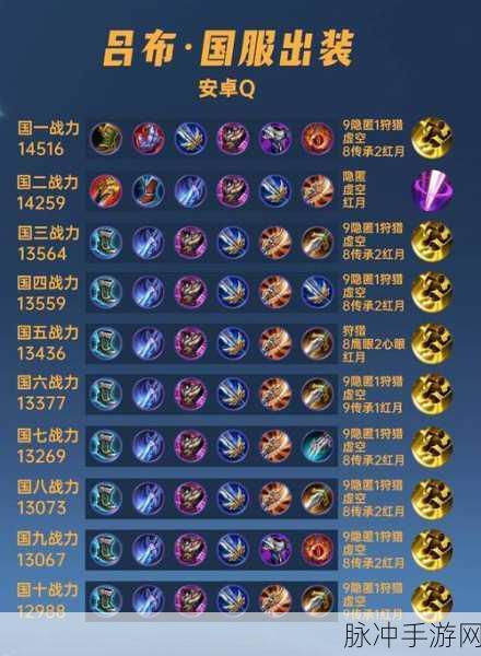 九龙战三国，猛将吕布属性全解析