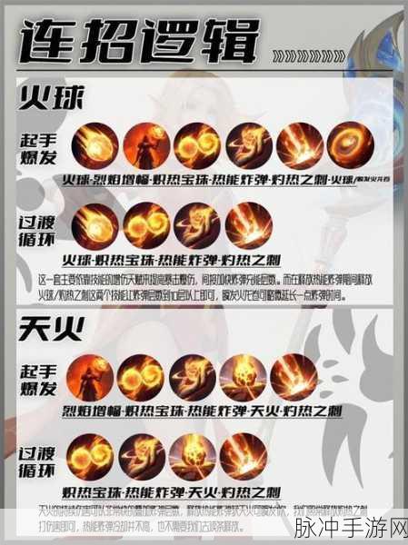 塔瑞斯世界新手必知，职业选择秘籍