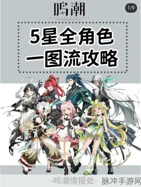 鸣潮手游手机号换绑全攻略指南