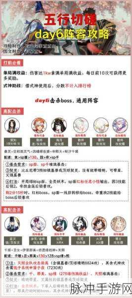 阴阳师神隐寻真阵容绝佳搭配指南