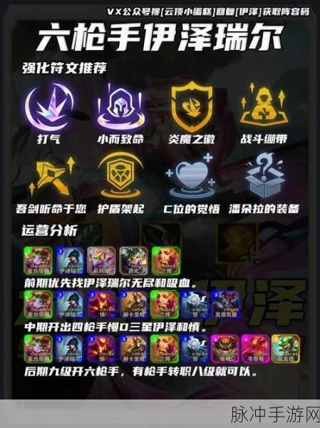LOL 手游 2024 EZ 新版本出装秘籍，制霸战场的关键选择
