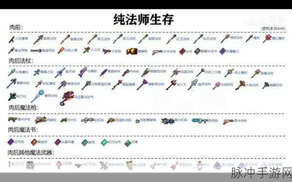 泰拉瑞亚，铁砧制作秘籍大公开