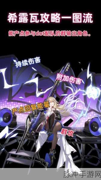崩坏星穹铁道，希露瓦光锥完美搭配指南
