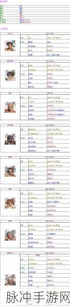 魔灵召唤，公会战称霸秘籍全解析