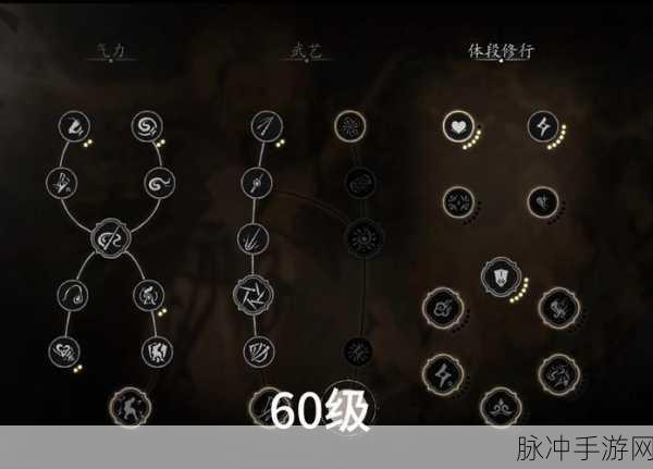 黑神话悟空，修行加点秘籍大公开