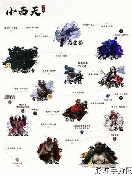 黑神话悟空手游铜佛坠获取全攻略