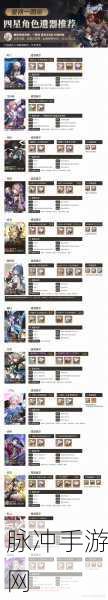 崩坏星穹铁道镜流遗器搭配全攻略
