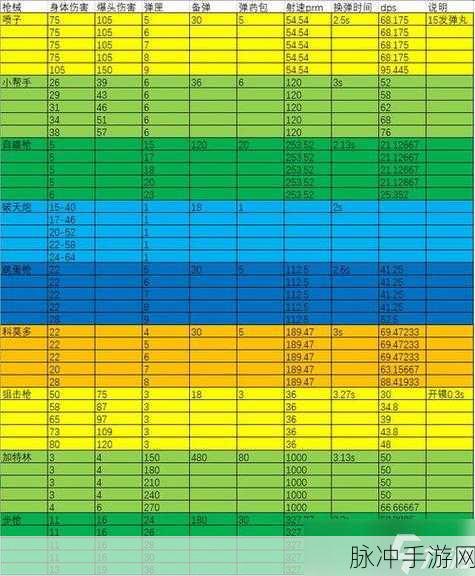 三角洲行动弹药获取全攻略秘籍