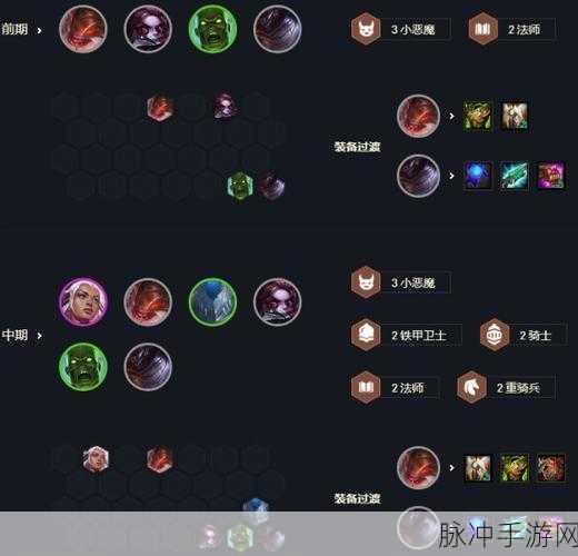 深度解析云顶之弈 S5 黑暗自然之力