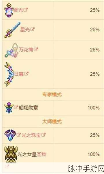 泰拉瑞亚，光之女皇召唤秘籍全解析